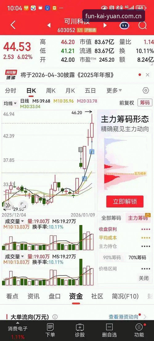 开元平台安全吗 开元棋盘平台最新动态:安全性与行业发展趋势深度解析